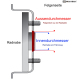 4 Zentrierringe 72,5mm - 65,1mm R-System weiß